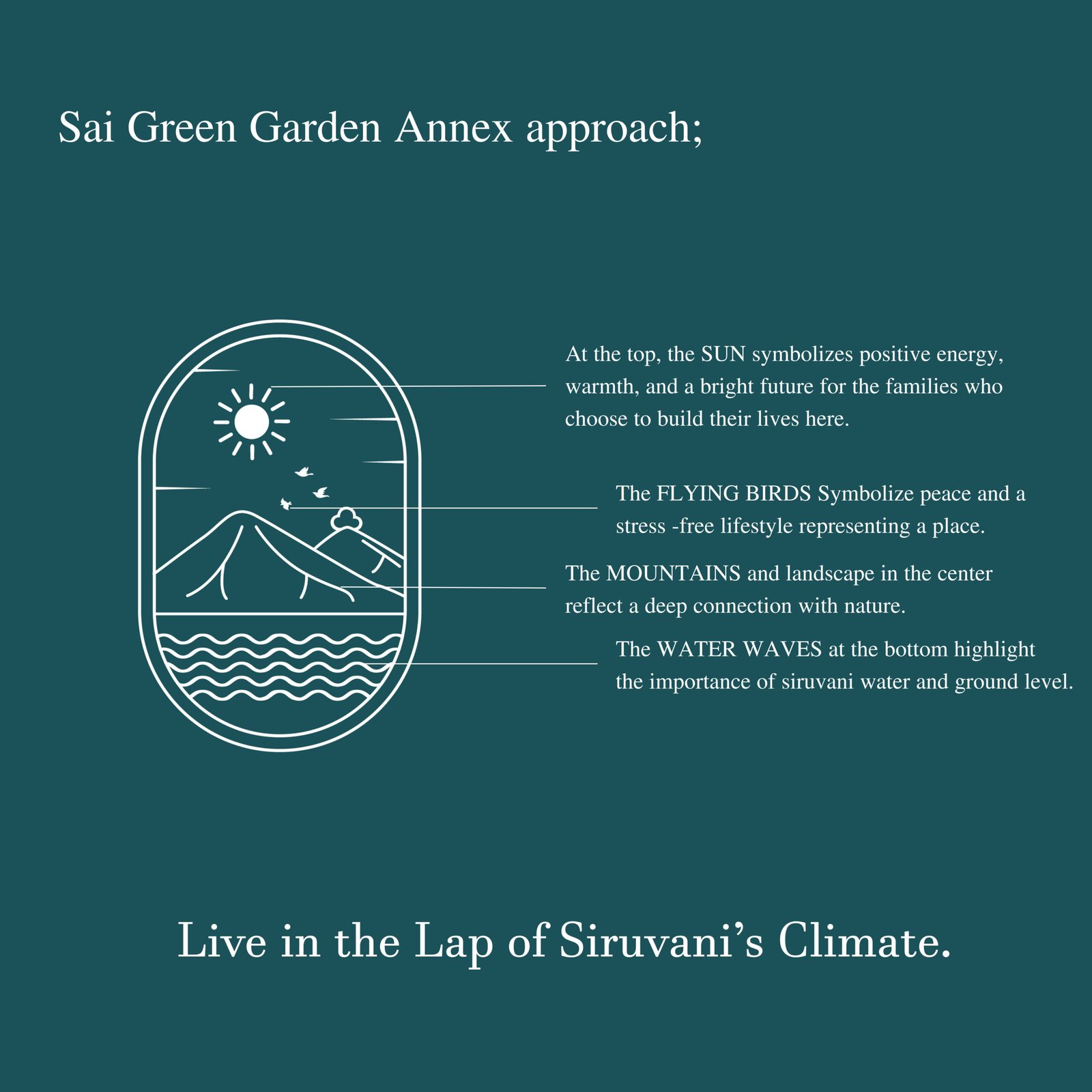 sai green garden anex